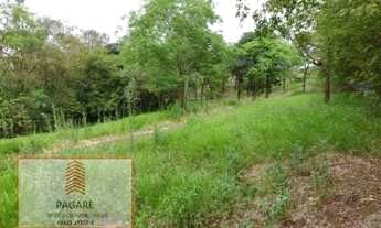 Imagem: Terreno - Condomínio Fazenda Duas Marias