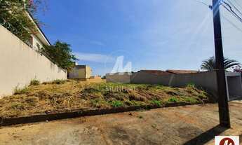 Imagem 2: Terreno (terreno normal