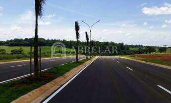 Imagem 4: Terreno - Residencial Haras Patente - Jaguariúna