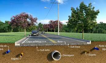 Imagem 3: Excelentes Lotes Comerciais e Residenciais Financiados Na Melhor região de Justinópolis
