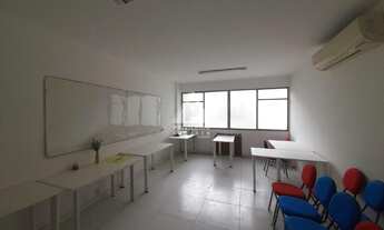 Imagem 7: Sala à venda, Copacabana - RIO DE JANEIRO/RJ