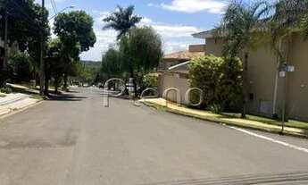 Imagem 2: Terreno à venda no Condomínio Paineiras - Paulínia/SP