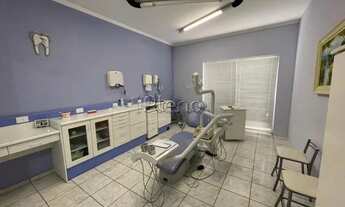 Imagem 6: Venda e locação