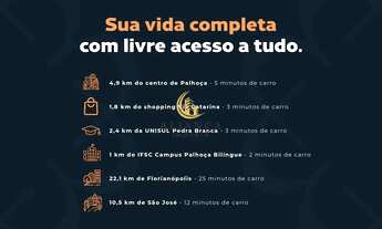 Imagem 3: Apartamento em Pagani, Palhoça/SC