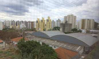 Imagem 7: Apartamento - Mansões Santo Antônio - Campinas