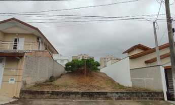 Imagem 2: TERRENO PLANO E PRONTO DE 250M² PARA CONSTRUIR VILLA BRANCA