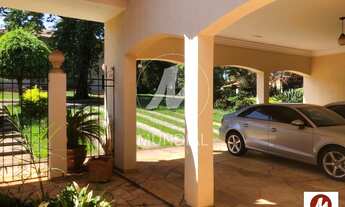 Imagem 5: Casa (térrea em condominio) 5 dormitórios/suite, cozinha planejada, portaria 24 horas, em