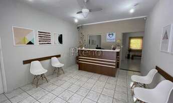 Imagem 4: Venda e locação