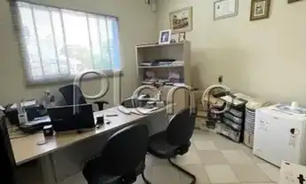 Imagem 6: Prédio - Jardim Antonio Von Zuben - Campinas