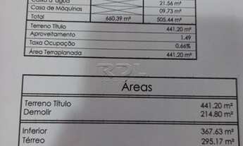 Imagem 2: Predio para aluguel, 10 quartos, 15 vagas, Rudge Ramos - São Bernardo do Campo/SP