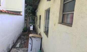 Imagem 7: Terreno à venda em Pinheiros - SP