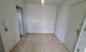 Imagem 4: Apartamento bem localizado