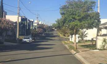 Imagem 4: Terreno à venda em Valinhos, Roncáglia