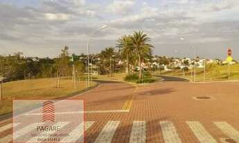 Imagem 6: Terreno - Loteamento Residencial Entre Verdes (Sousas) - Campinas