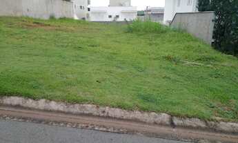 Imagem: CAMPINAS - Loteamento/Condomínio - PARQUE