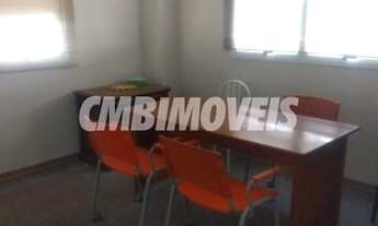 Imagem 7: CAMPINAS - Conjunto Comercial/Sala - BOTAFOGO