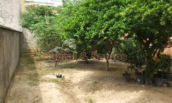 Imagem 3: ITU - Terreno Padrão - JARDIM SÃO JORGE