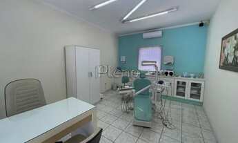 Imagem 5: Venda e locação