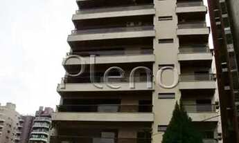 Imagem: Apartamento para venda no Cambuí - Campinas