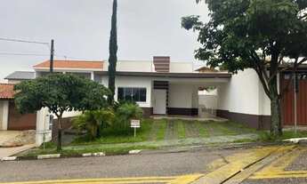 Imagem: Casa em Condomínio para Locação em Sorocaba