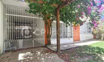 Imagem 2: Casa no Jardim Itú Sabará para locação