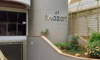 Imagem: Condominio Residencial Mozart