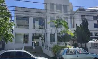 Imagem: Prédio para alugar em Campinas, Loteamento