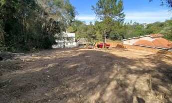 Imagem 2: TERRENO - VISTA ALEGRE - SP