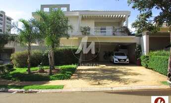 Imagem: Casa (sobrado em condominio) 3 dormitórios/suite