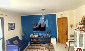 Imagem: Apartamento (tipo - padrao) 4 dormitórios/suite