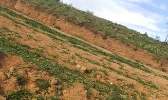 Imagem: Terreno para venda em Atibaia - SP