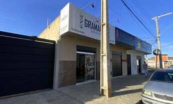 Imagem: Ponto comercial na Jaiara