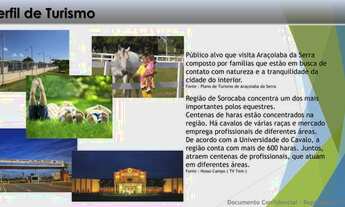 Imagem 5: ARAÇOIABA DA SERRA - Chácara - Estrada Celso Charuri