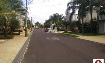 Imagem 7: Terreno (terreno em condominio fechado) , portaria 24hs, em condomínio fechado