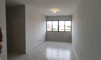 Imagem 3: Aluguel no Bancários