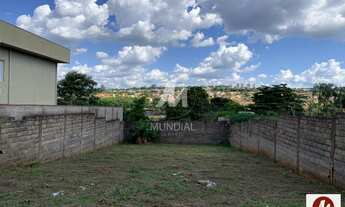 Imagem 2: Terreno (terreno normal