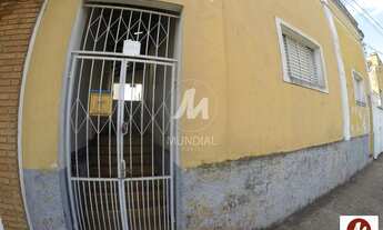 Imagem 2: Casa (térrea na rua) 2 dormitórios