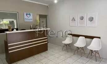 Imagem 3: Venda e locação