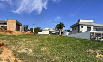 Imagem 4: Terreno à Venda no Condomínio São José - Boituva