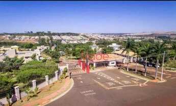 Imagem 2: Terreno em Condomínio Fechado à Venda de 490m² no Bairro Reserva Santa Luisa em Ribeirão P