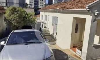 Imagem 2: Terreno Residencial em Analia Franco