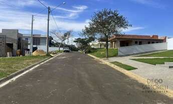 Imagem 5: Terreno à Venda no Condomínio São José - Boituva