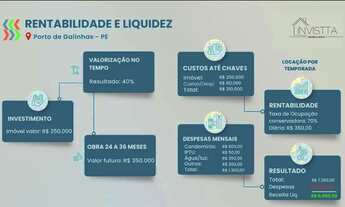 Imagem 5: PORTO DE GALINHAS - Flat 26 m² sendo 1 quarto em Porto de Galinhas enfrente as piscinas n