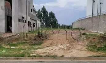 Imagem 2: Terreno à venda com 423 m² no Reserva Jatobás, Louveira