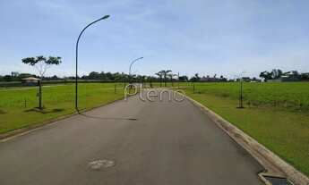 Imagem 6: Terreno à venda em Jaguariúna, Residencial Haras Patente, com 800 m², Haras Patente