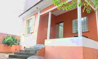 Imagem: Casa Térrea para aluguel, 3 quartos, 10