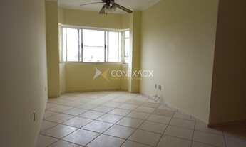 Imagem 4: Apartamento - Mansões Santo Antônio - Campinas