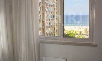 Imagem 5: Copacabana Posto IV