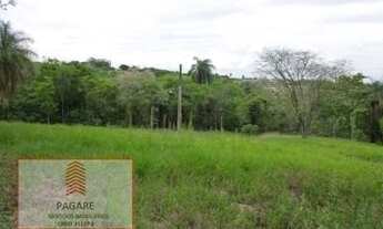Imagem 2: Terreno - Condomínio Fazenda Duas Marias - Jaguariúna