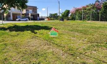 Imagem 2: INDAIATUBA - Loteamento/Condomínio - LOTEAMENTO PARK GRAN RESERVE
